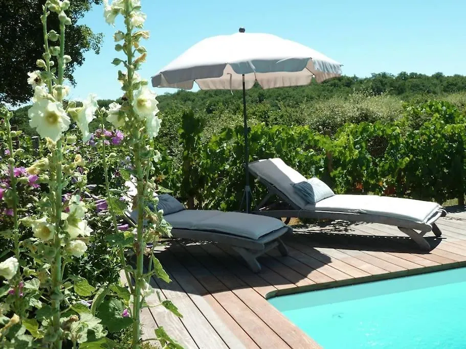 Maison Avec Piscine Privee A Loubressac Proche Rocamadour & Vallee Dordogne, Du Samedi Au Samedi Holiday home