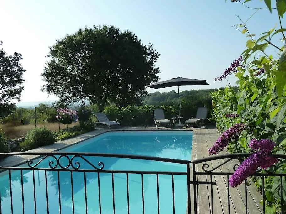 Maison Avec Piscine Privee A Loubressac Proche Rocamadour & Vallee Dordogne, Du Samedi Au Samedi 0*,