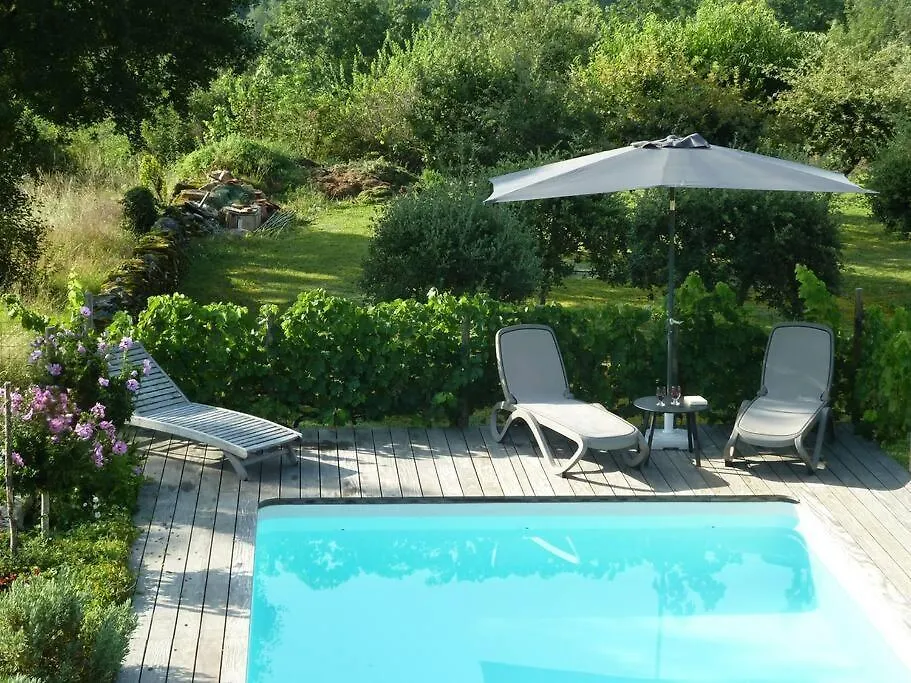 Holiday home Maison Avec Piscine Privee A Loubressac Proche Rocamadour & Vallee Dordogne, Du Samedi Au Samedi